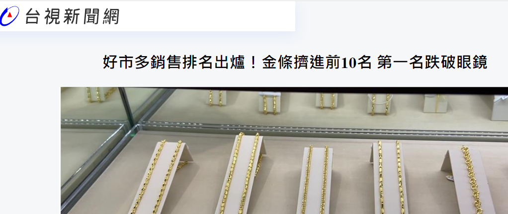 好市多銷售排名出爐!
